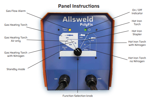 Solidus Allsweld PolyFix