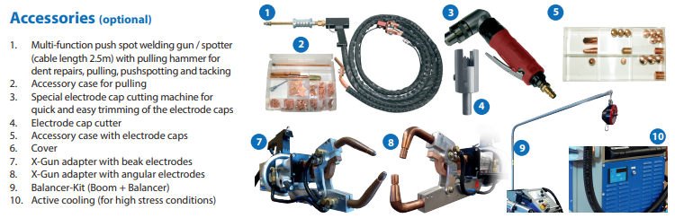 Solidus PREMIUMspot Vision Multi Function Spot Welder