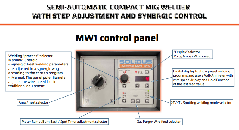 Solidus Allsweld MW1 Synergic Welder