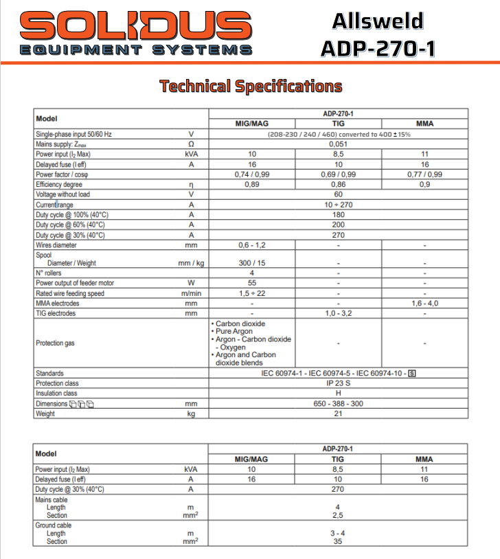 Solidus Allsweld ADP-270-1 